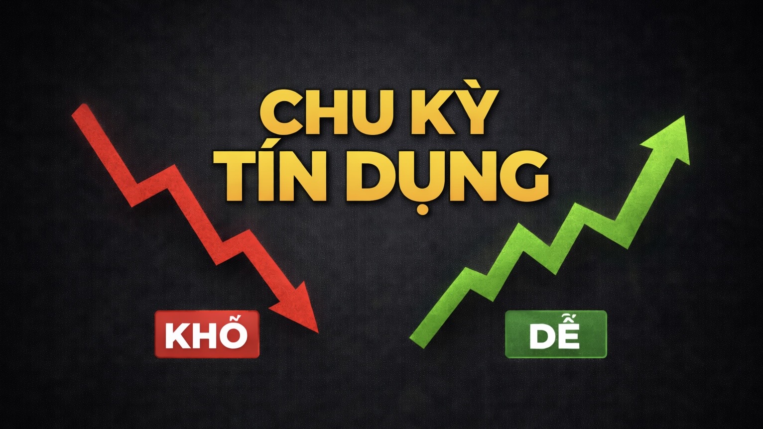 Thoát Khỏi Chu Kỳ Tín Dụng